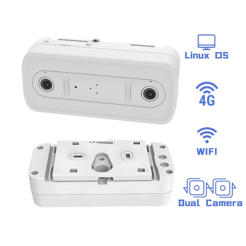 Intelligent Dual-lens Visitor Counter for High Accuracy People Counting and Traffic Analytics