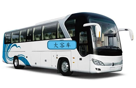 Bus Passenger Flow Counter for Real Time Passenger Counting and Transit Analytics